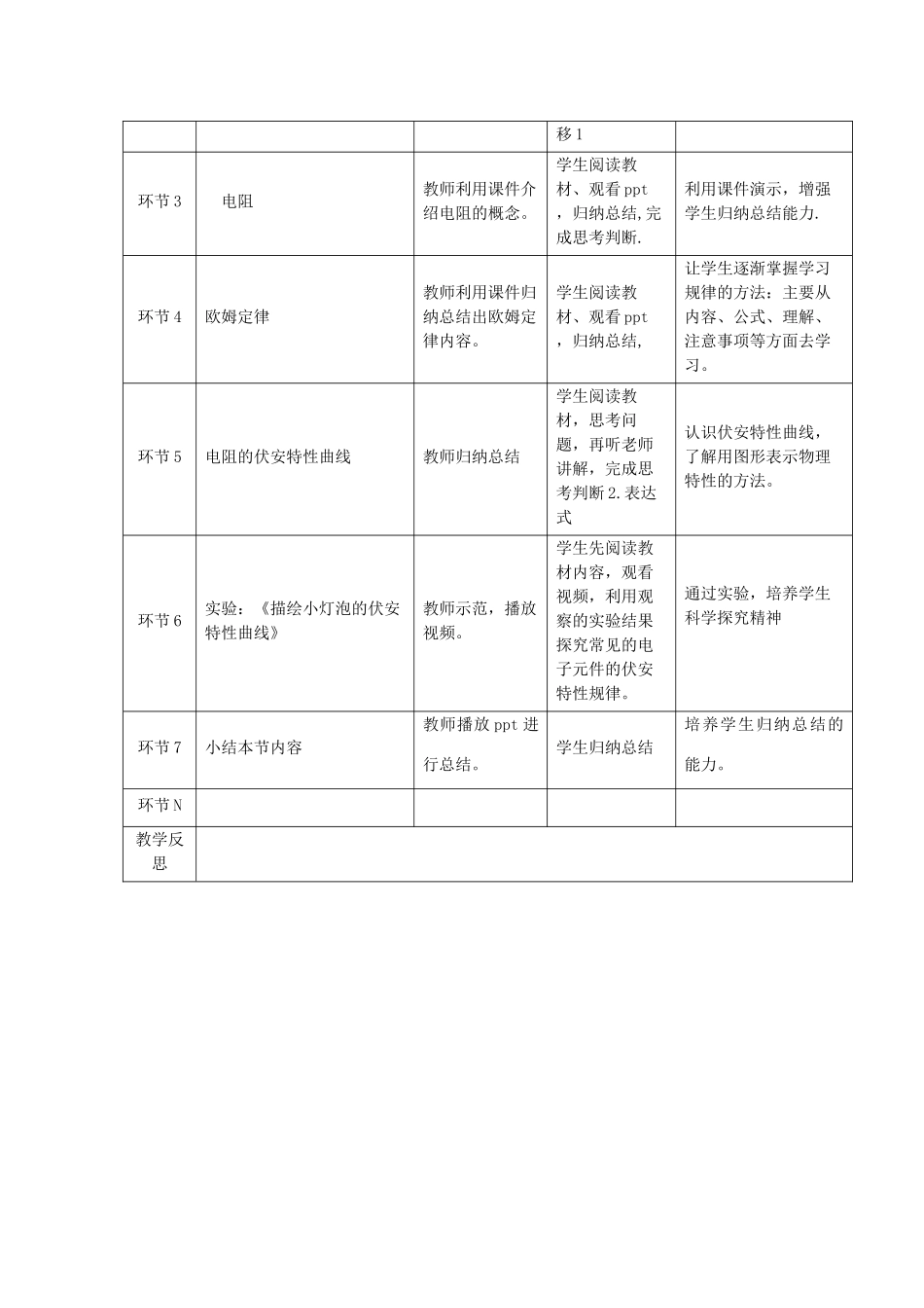 高中物理《欧姆定律》教学设计-人教版高中全册物理教案_第2页