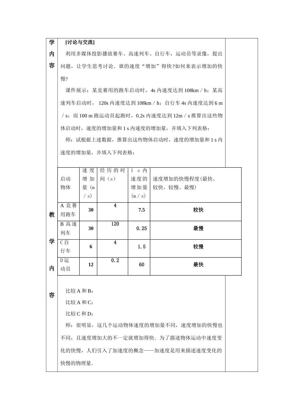 高中物理 速度变化快慢的描述—加速度教案 新人教版必修1_第2页