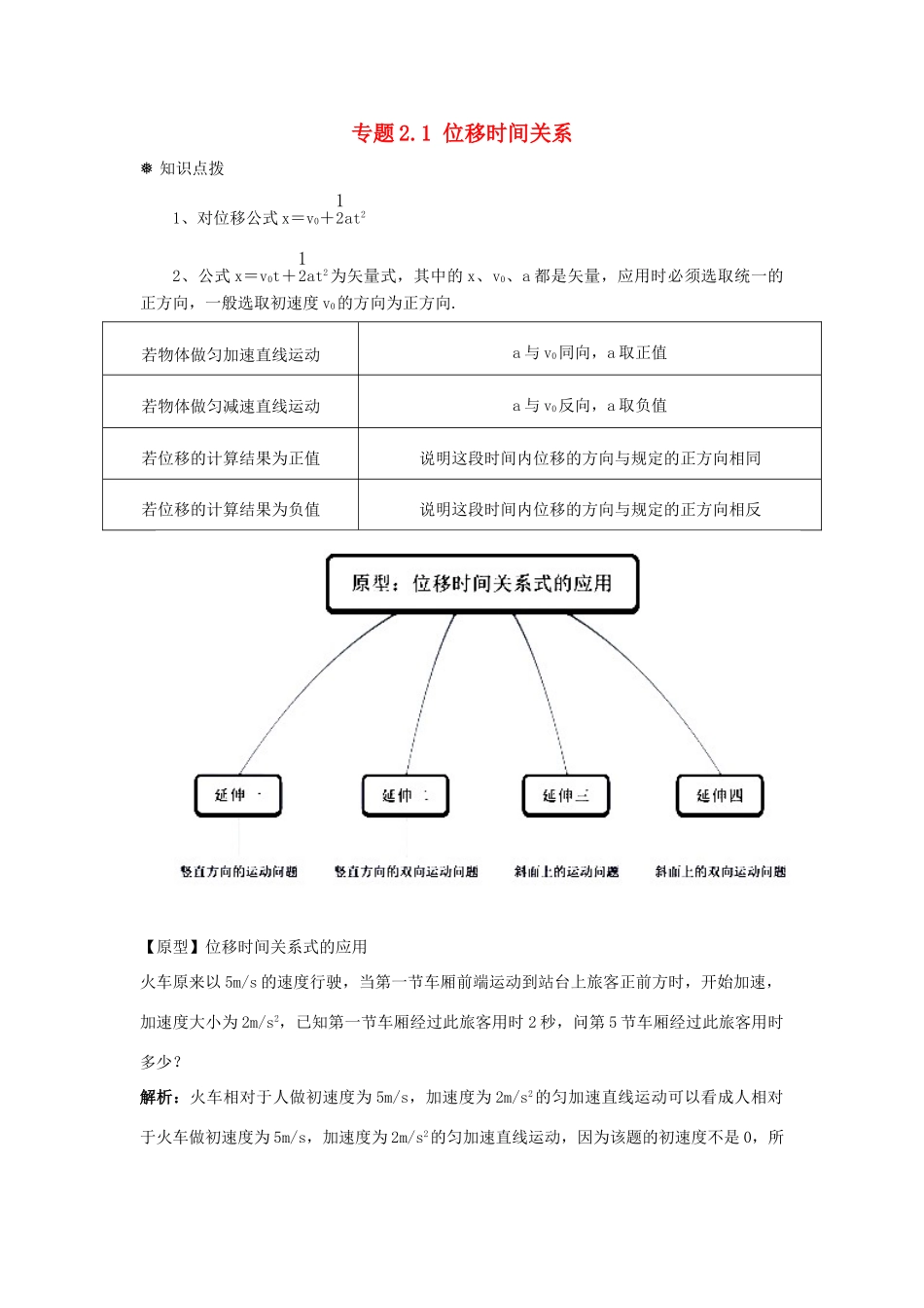 高中物理 问题原型与延伸 专题2.1 位移时间关系学案 新人教版必修1-新人教版高一必修1物理学案_第1页
