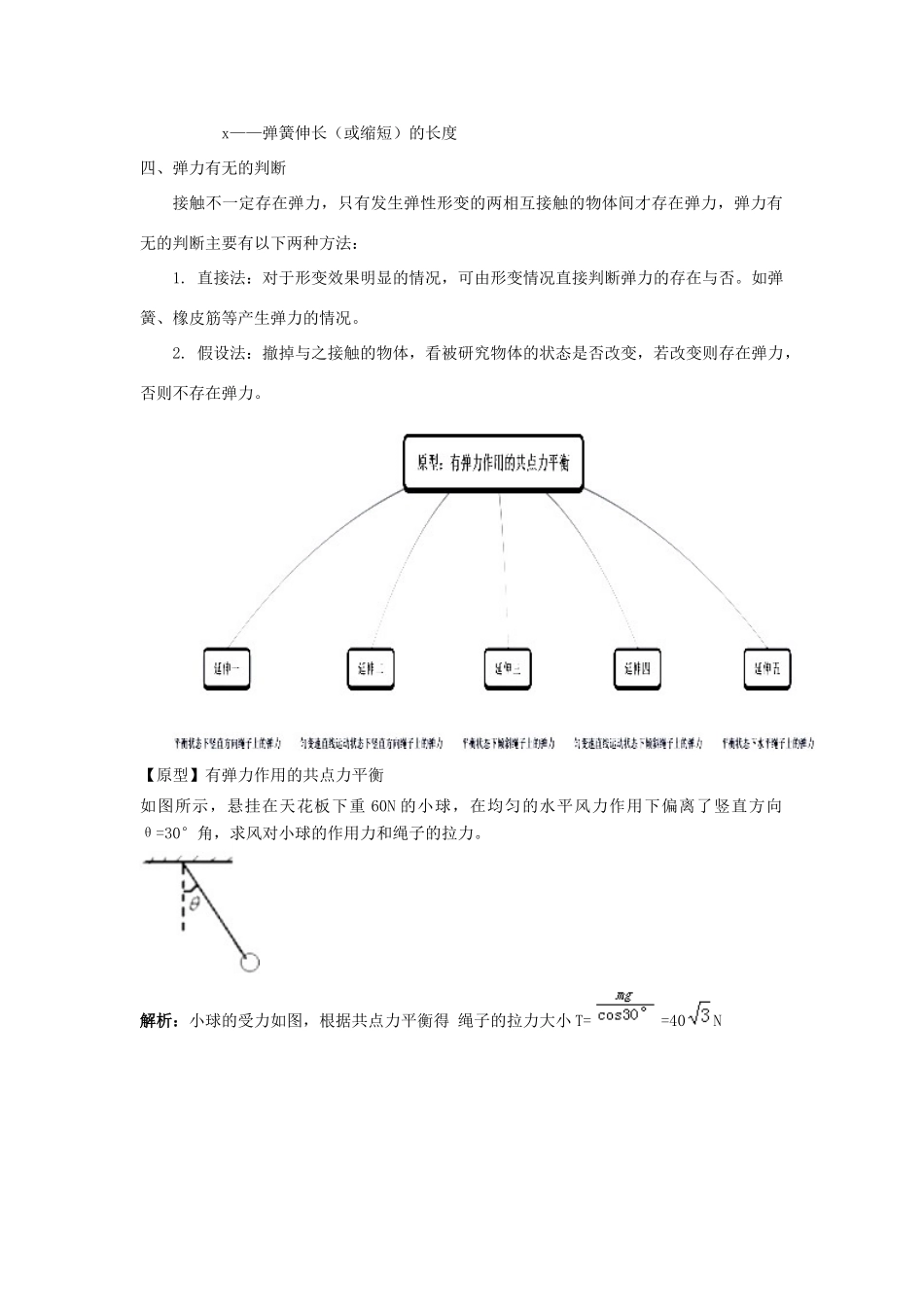 高中物理 问题原型与延伸 专题3.2 弹力问题学案 新人教版必修1-新人教版高一必修1物理学案_第2页