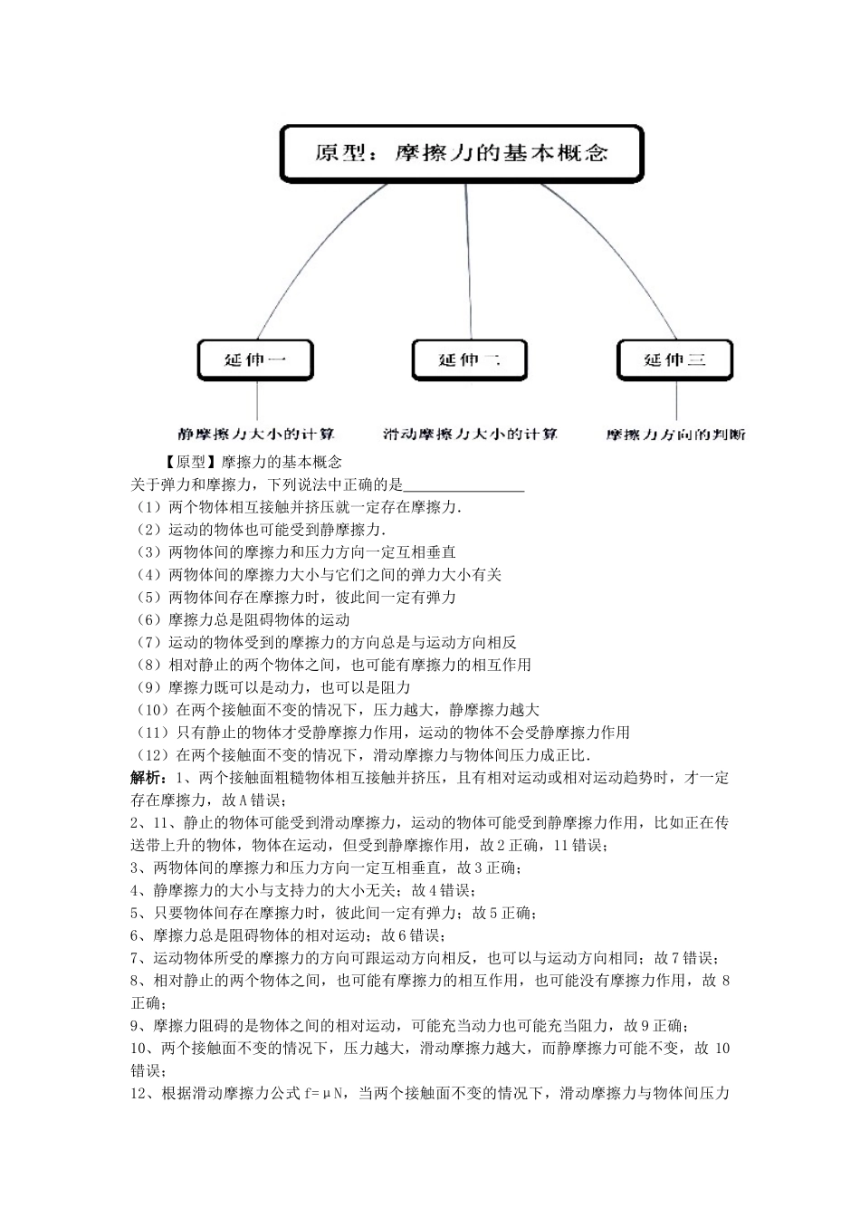 高中物理 问题原型与延伸 专题3.3 摩擦力学案 新人教版必修1-新人教版高一必修1物理学案_第2页