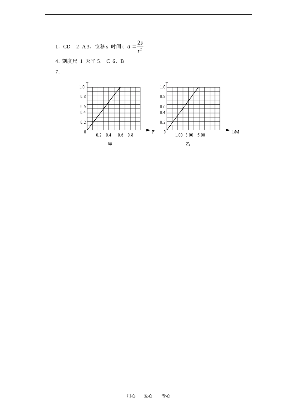 高中物理4.2 实验：探究加速度与力、质量的关系 学案新人教版必修1_第3页