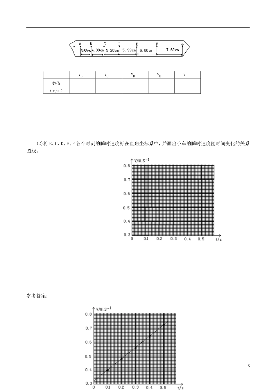 高中物理《实验 用打点计时器测速度》学案2 新人教版必修1_第3页