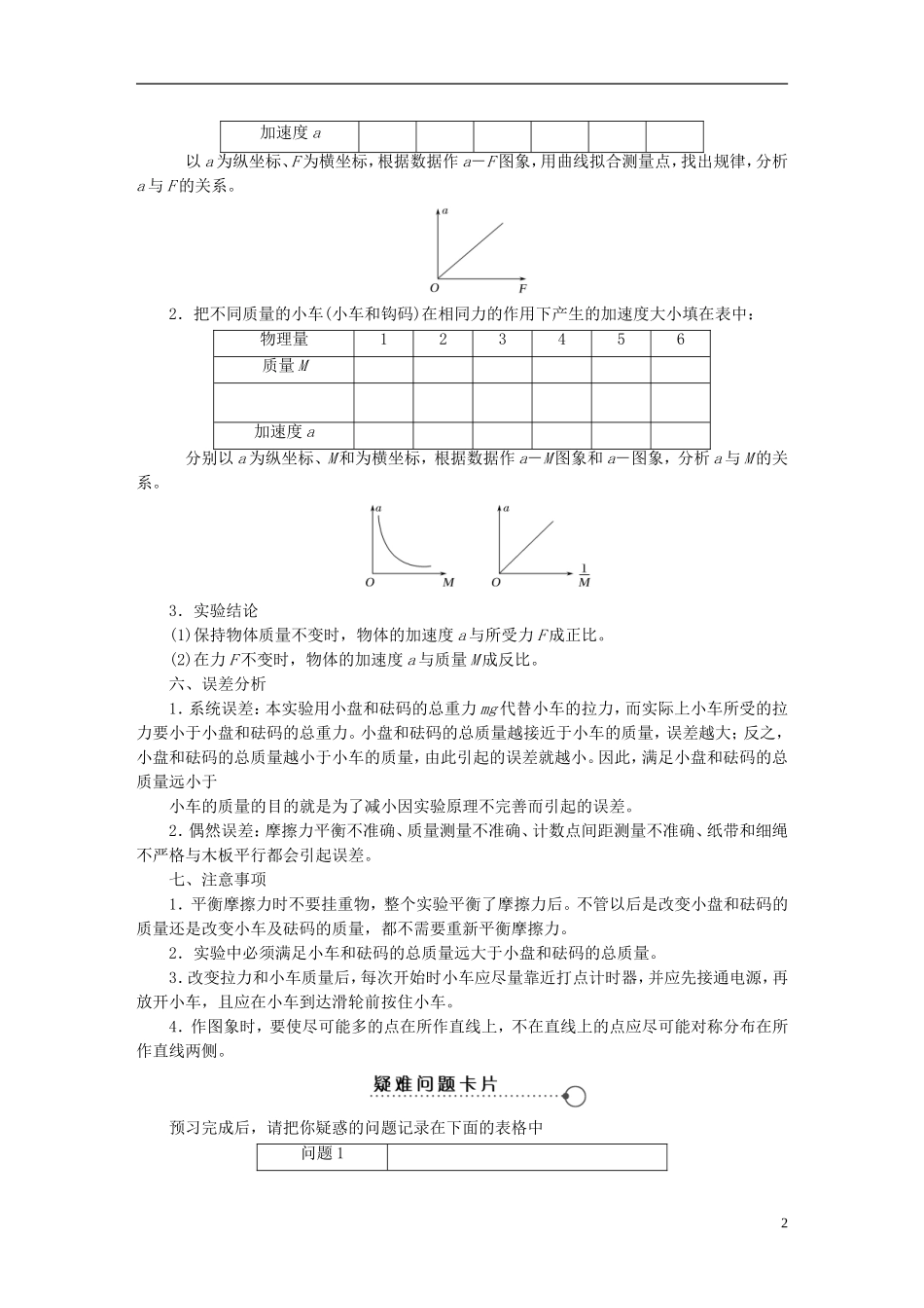 高中物理 第四章 牛顿运动定律 4.2 实验：探究加速度与力、质量的关系学案 新人教版必修1-新人教版高一必修1物理学案_第2页