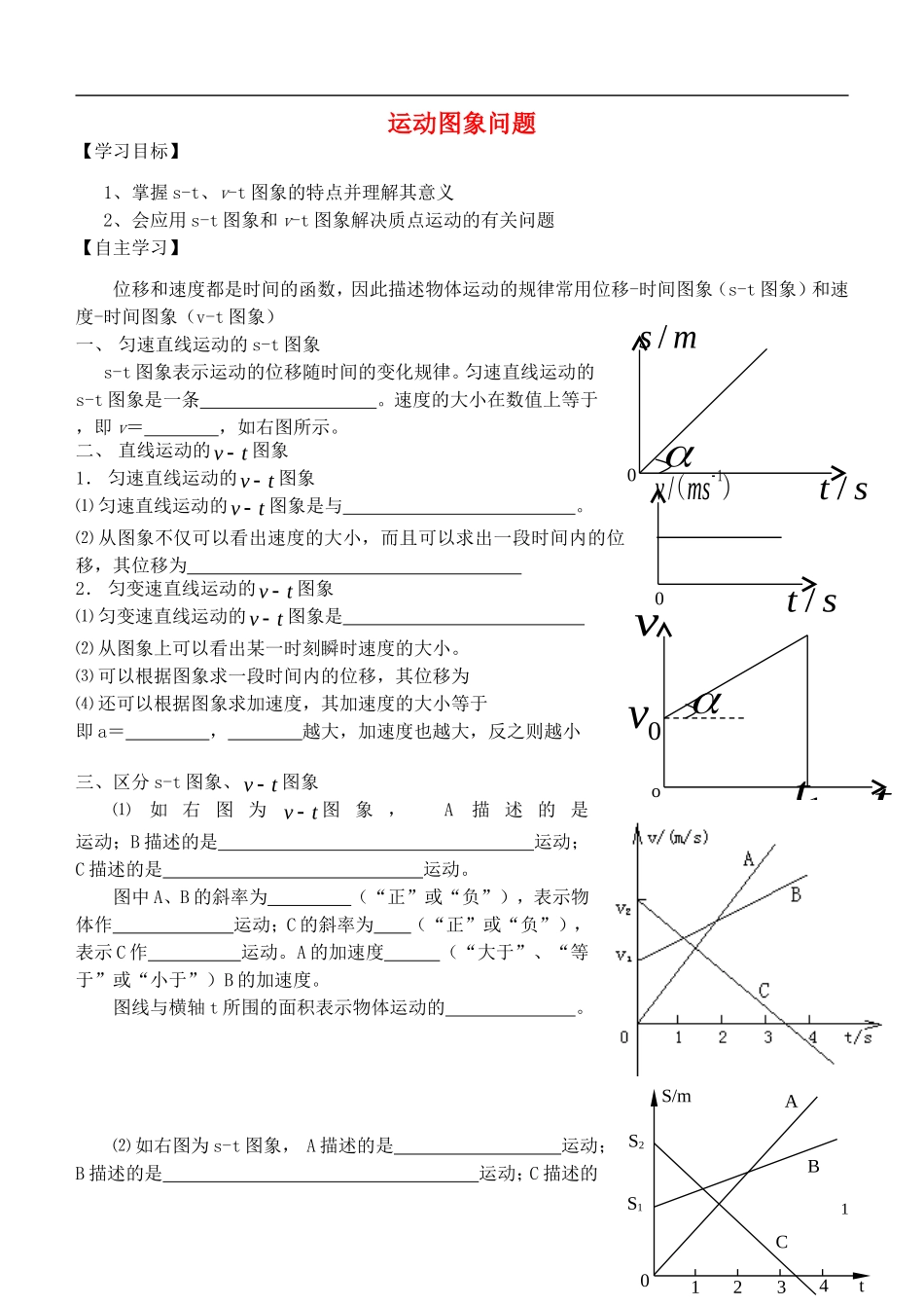 高中物理 运动的图象复习学案 新人教版必修1-新人教版高一必修1物理学案_第1页