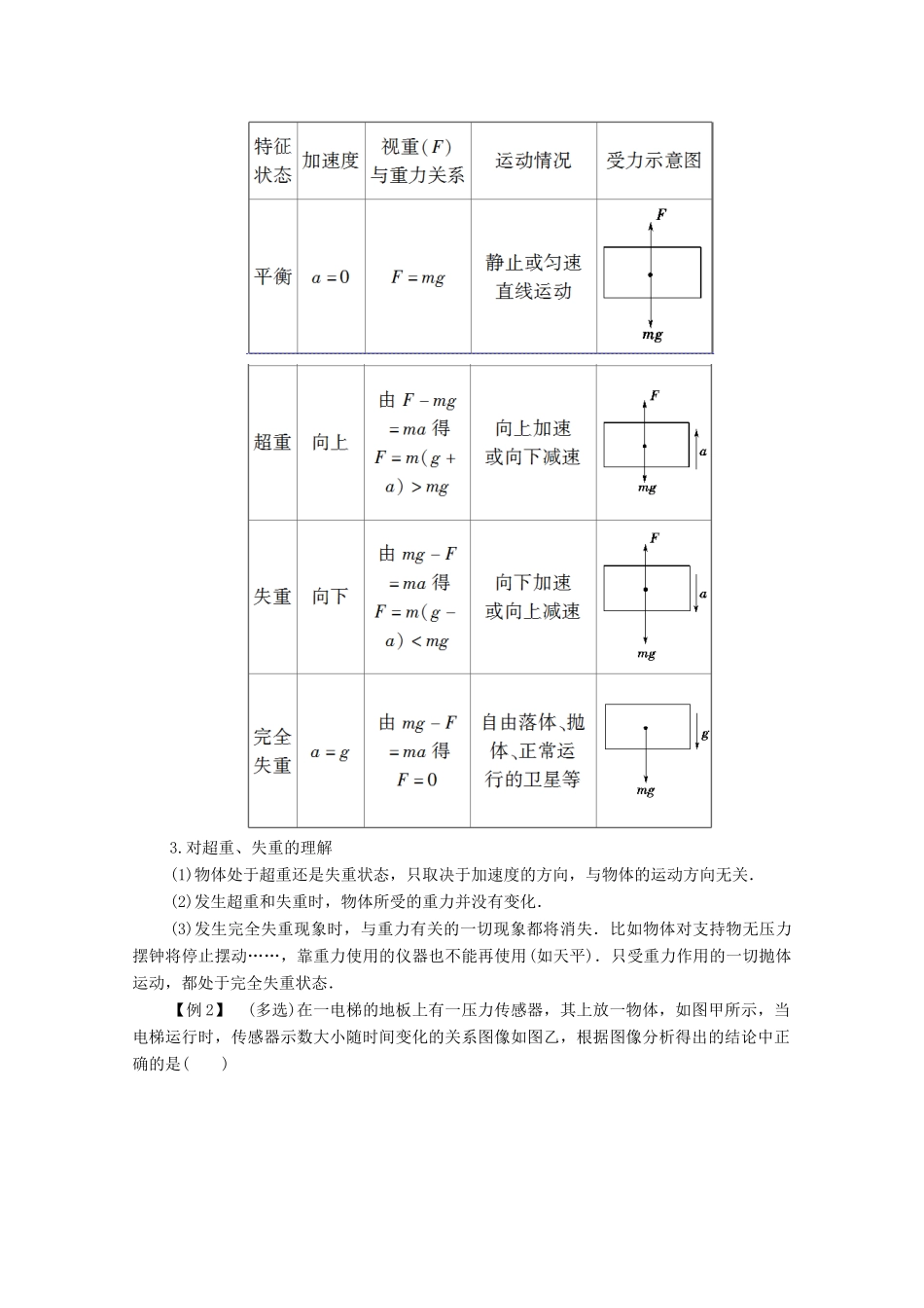 高中物理 第四章 牛顿运动定律 6 超重和失重学案 新人教版必修1-新人教版高中必修1物理学案_第3页