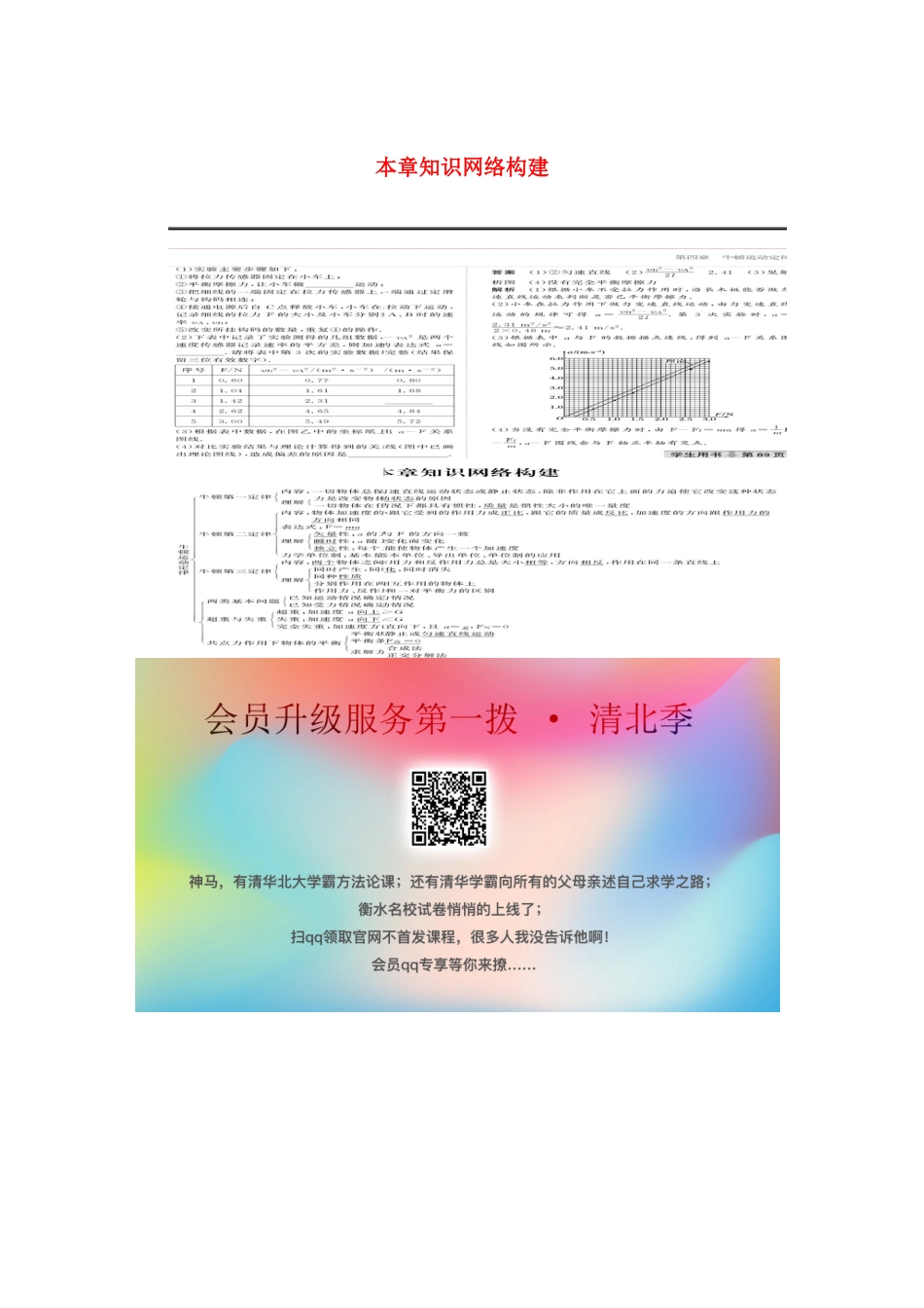 高中物理 第四章 牛顿运动定律 本章知识网络构建学案 新人教版必修1-新人教版高中必修1物理学案_第1页
