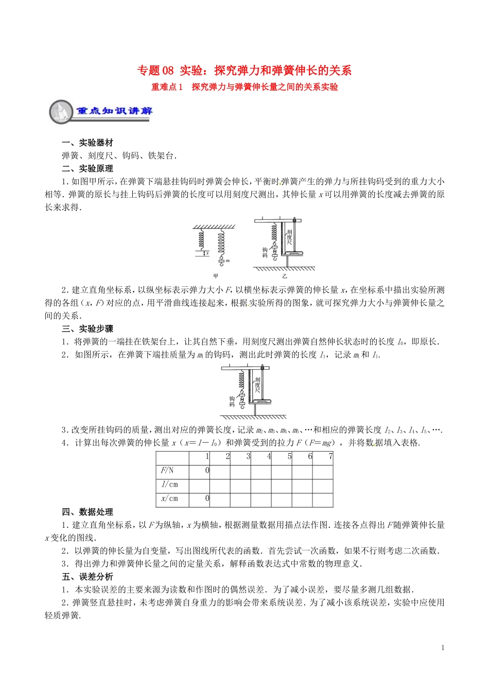 高中物理 重难点复习一本通 专题08 实验：探究弹力和弹簧伸长的关系重、难点通关学案 新人教版必修1-新人教版高一必修1物理学案_第1页
