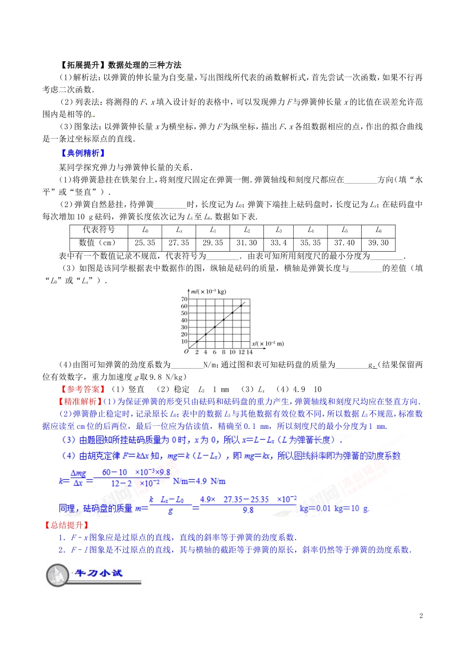 高中物理 重难点复习一本通 专题08 实验：探究弹力和弹簧伸长的关系重、难点通关学案 新人教版必修1-新人教版高一必修1物理学案_第2页