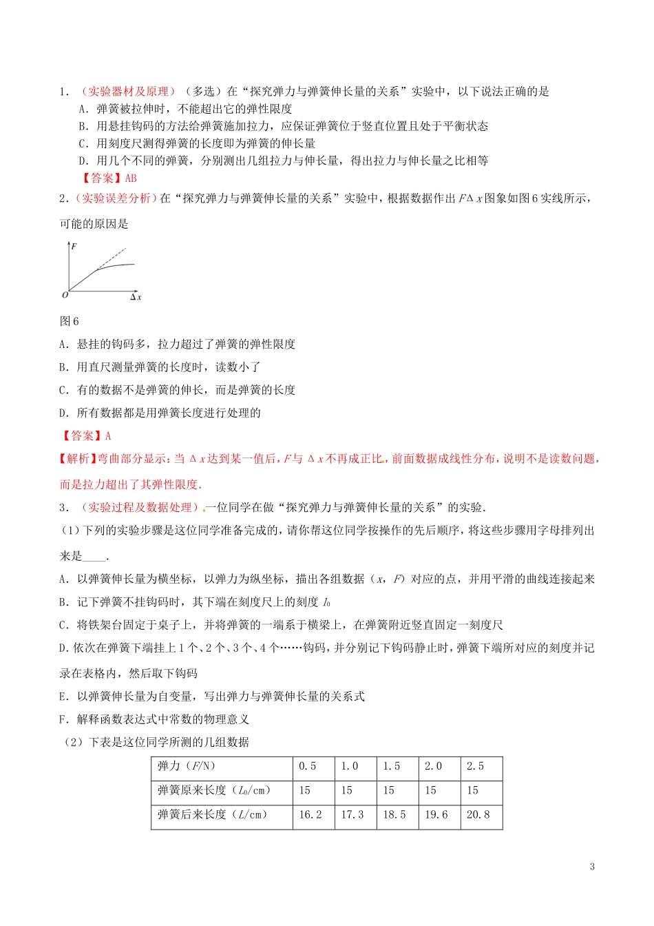 高中物理 重难点复习一本通 专题08 实验：探究弹力和弹簧伸长的关系重、难点通关学案 新人教版必修1-新人教版高一必修1物理学案_第3页