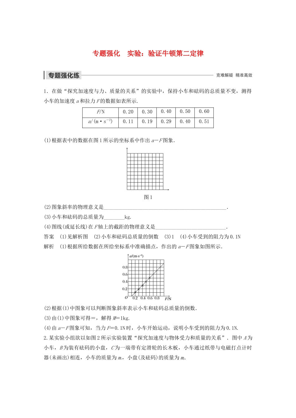 高中物理 第四章 牛顿运动定律 专题强化 实验：验证牛顿第二定律学案 新人教版必修1-新人教版高中必修1物理学案_第1页
