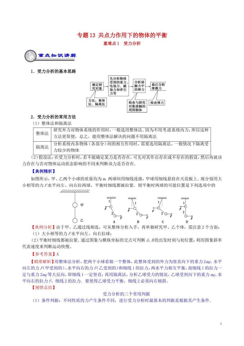 高中物理 重难点复习一本通 专题13 共点力作用下的物体的平衡重、难点通关学案 新人教版必修1-新人教版高一必修1物理学案_第1页