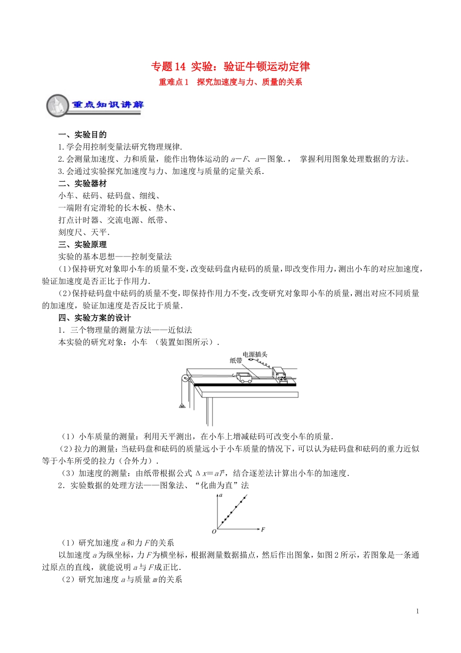 高中物理 重难点复习一本通 专题14 实验：验证牛顿运动定律重、难点通关学案 新人教版必修1-新人教版高一必修1物理学案_第1页