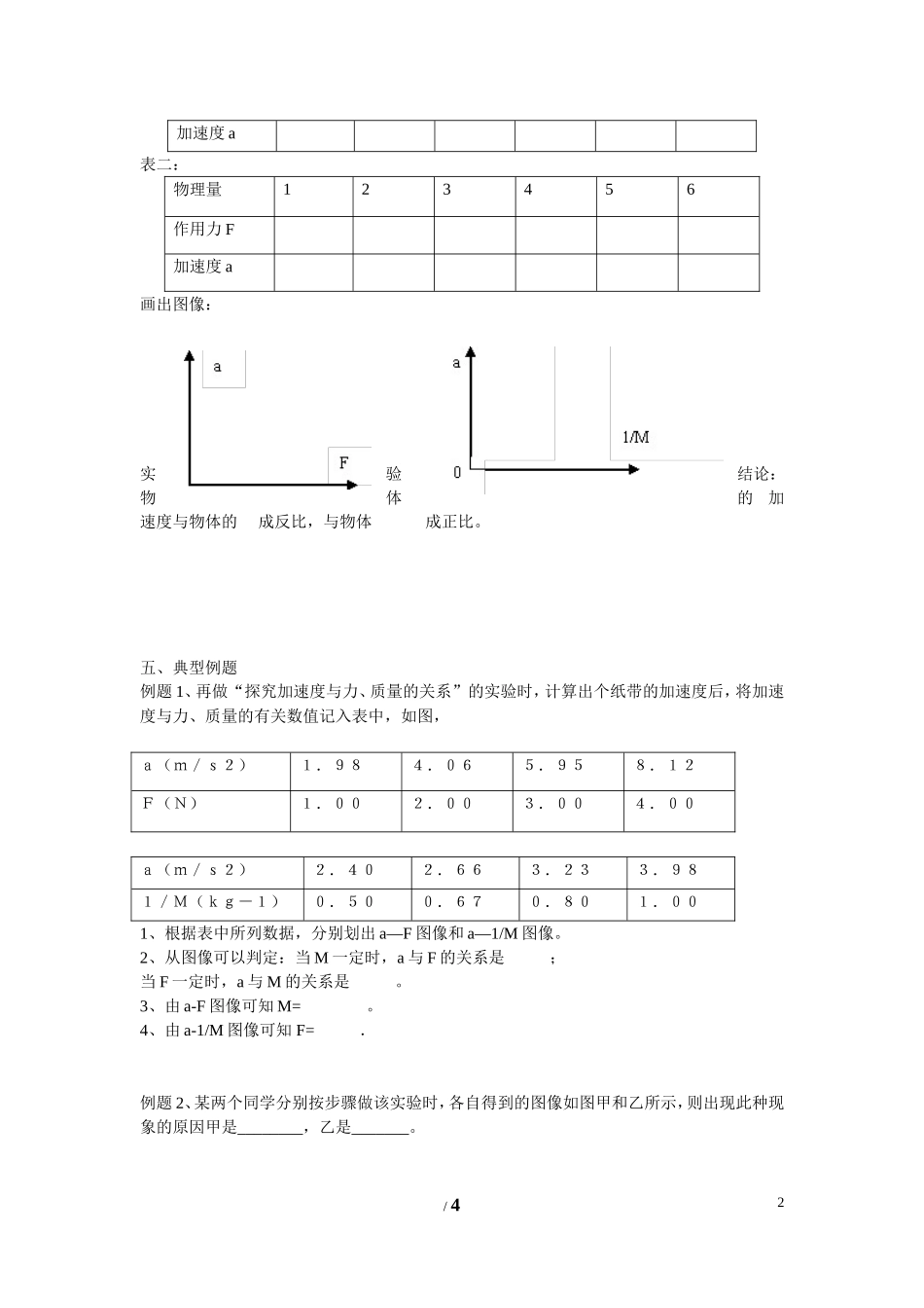 高中物理 第四章 牛顿运动定律第2节《实验：探究加速度与力、质量的关系》学案2 新人教版必修1_第2页
