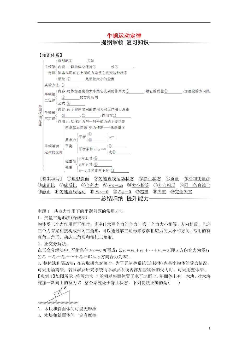 高中物理 第四章 牛顿运动定律章末复习课 新人教版必修1-新人教版高一必修1物理学案_第1页