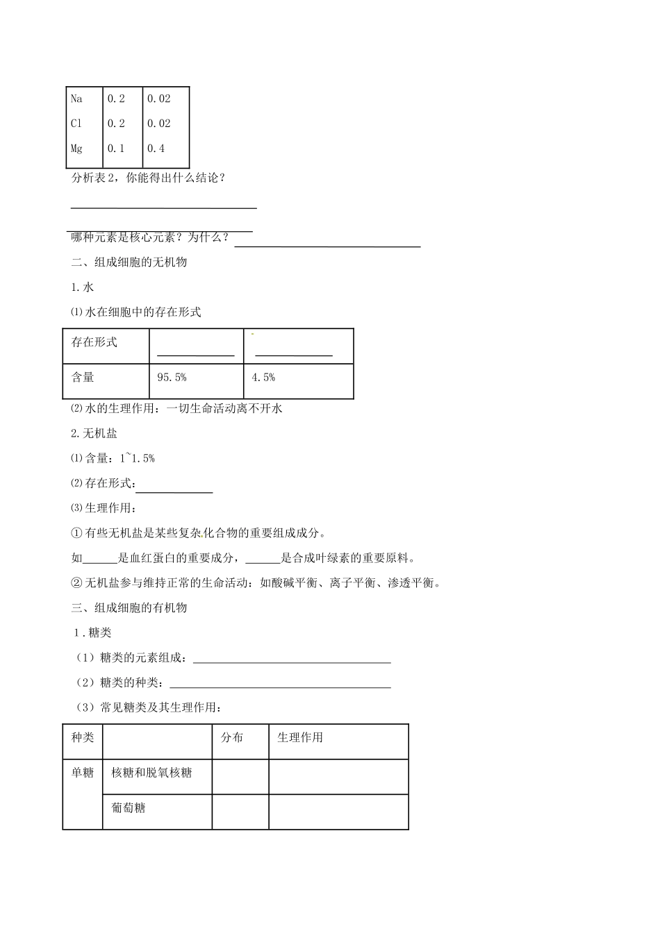 高中物理 组成细胞的分子（无机物、糖类 和脂类）素材 新人教版必修1-新人教版高一必修1物理素材_第2页
