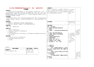 高中物理 组集体备课材料素材 新人教版必修1
