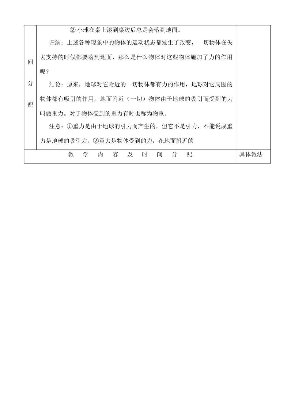高中物理《重力 基本相互作用》教案4 新人教版必修1_第2页