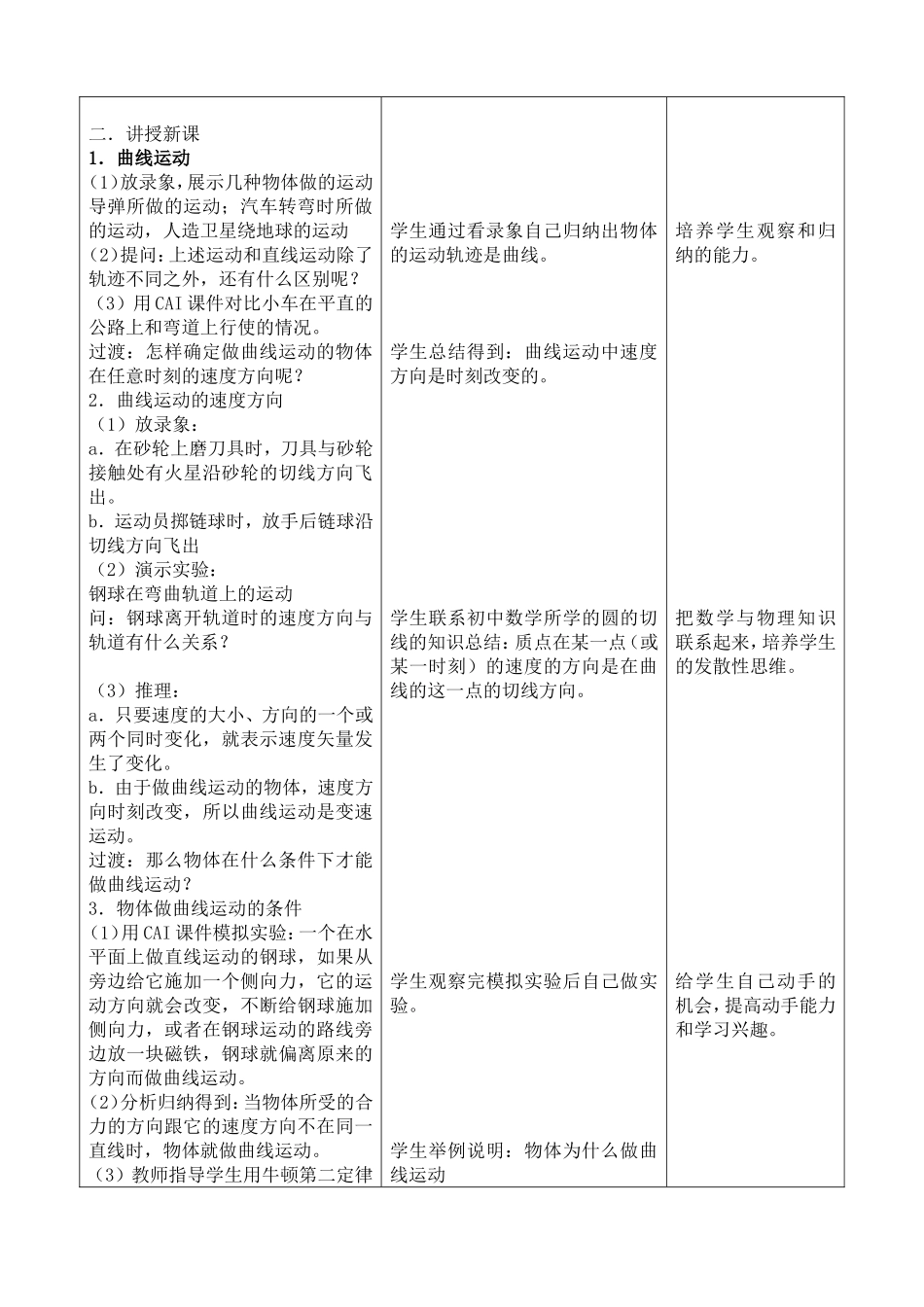 高中物理6.1　曲线运动教案5人教版必修2_第2页