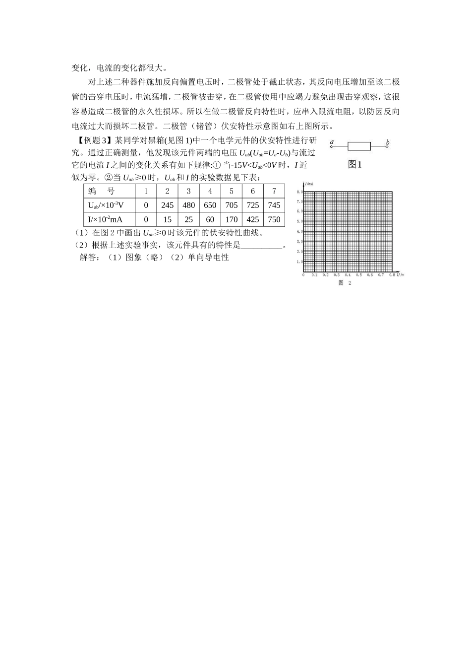 高中物理三种元件的伏安特性曲线对比分析人教版选修3_第2页
