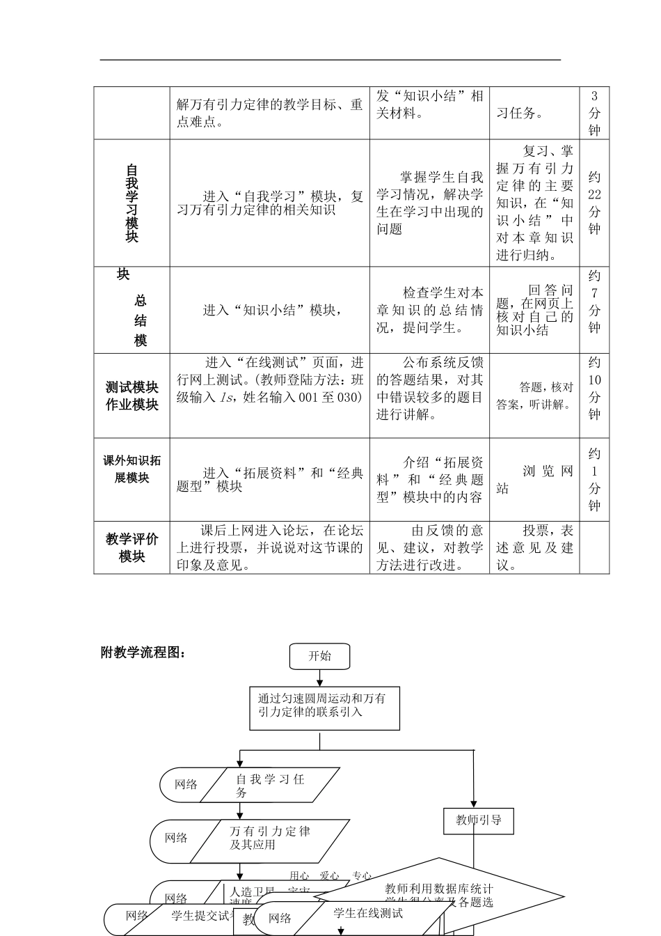 高中物理万有引力定律复习课人教版必修2_第3页