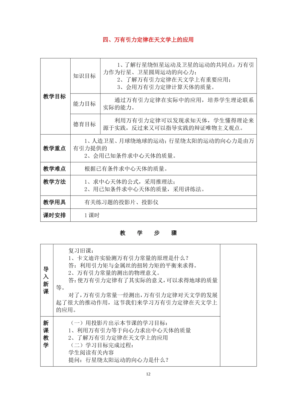 高中物理万有引力定律在天文学上的应用2人教版必修2_第1页
