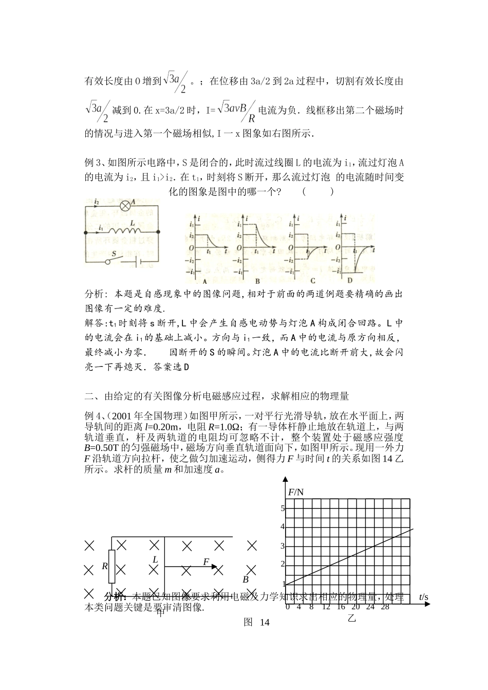 高中物理2007年电学图像专题_第3页