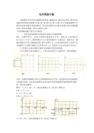 高中物理2007年电学图像专题