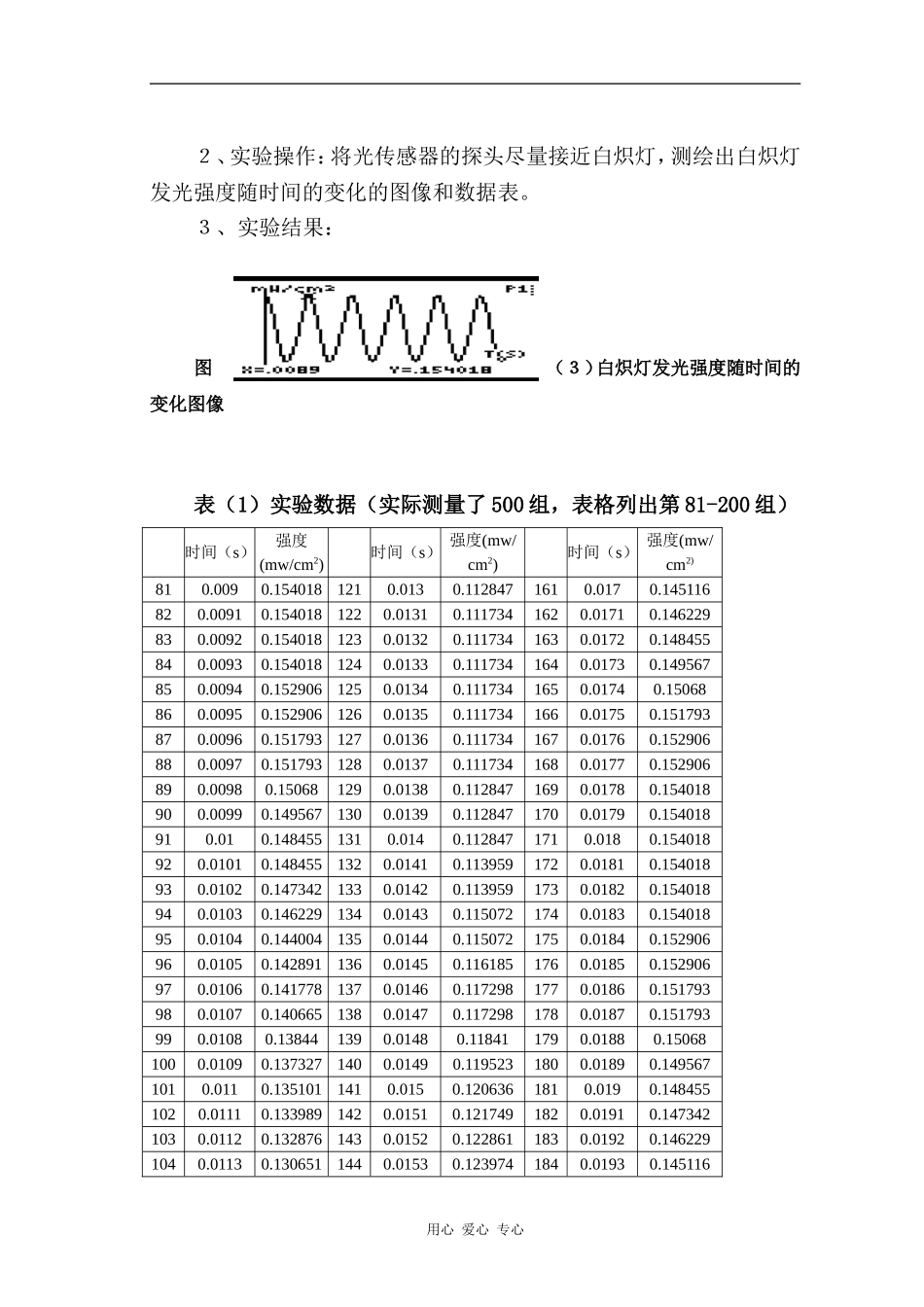 高中物理--白炽电灯是否闪烁的实验研究_第3页