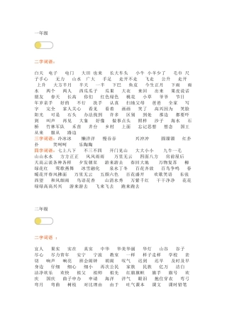 小学语文1~6年级做题常用重点词语