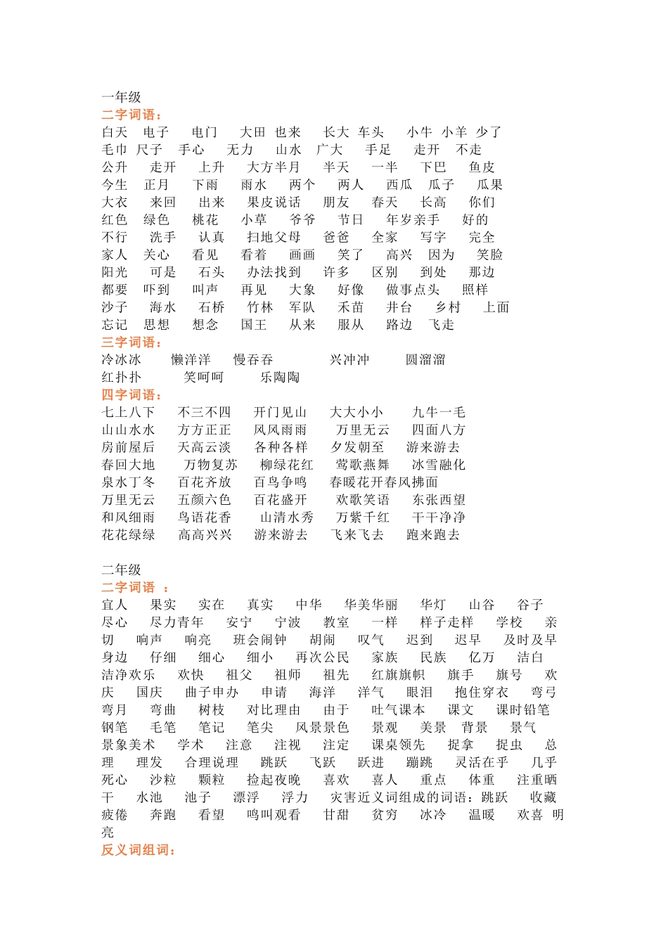 小学语文1-6年级做题常用重点词语_第1页