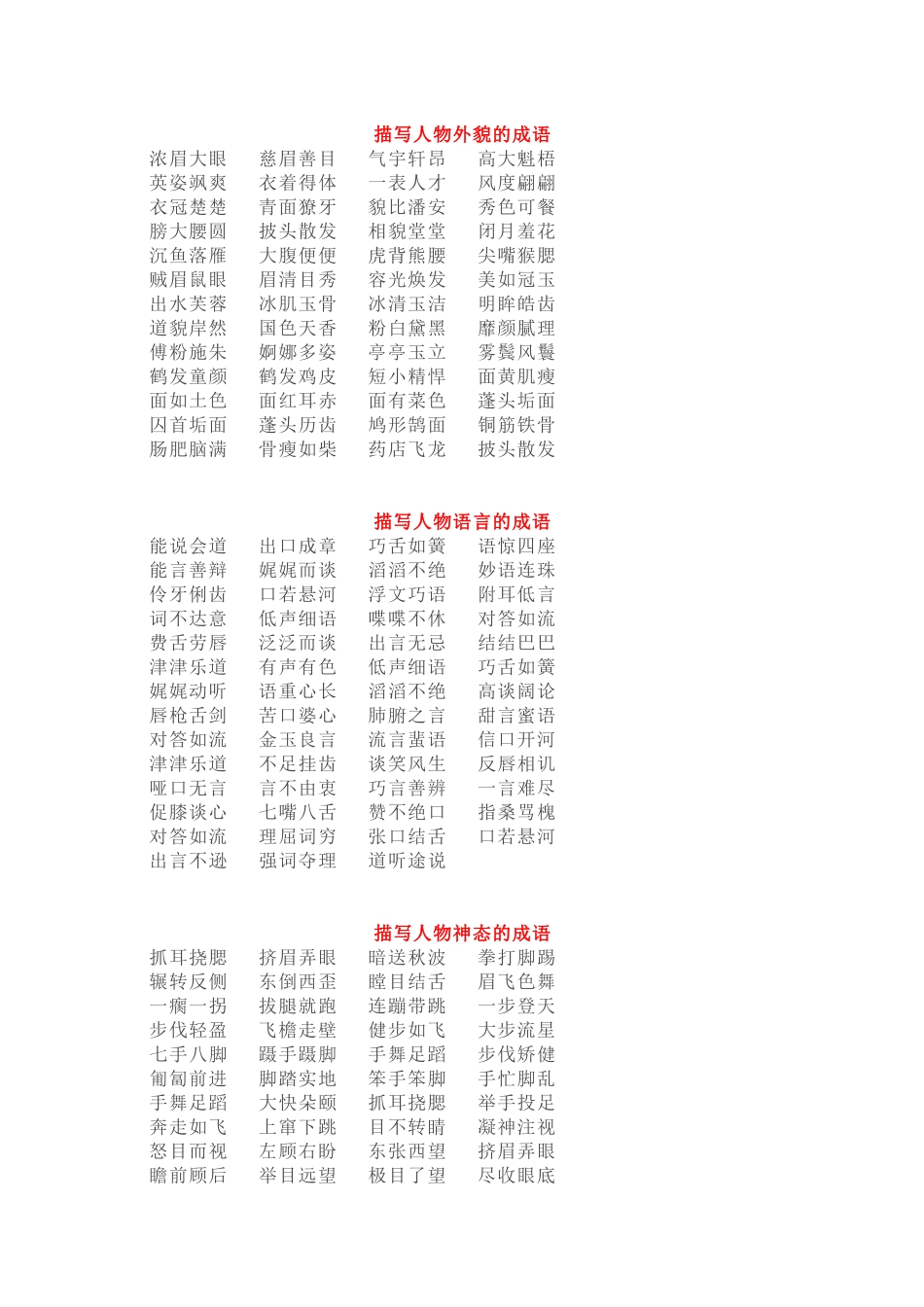 小学语文描写人物方面的成语锦集（附练习题）_第1页