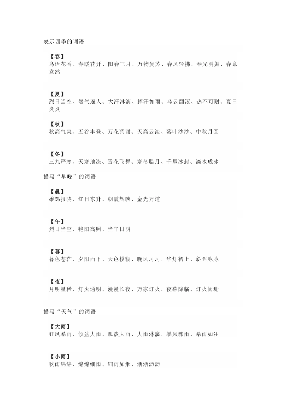 小学语文描写四季、早晚、天气、快慢，人物成语总结_第1页
