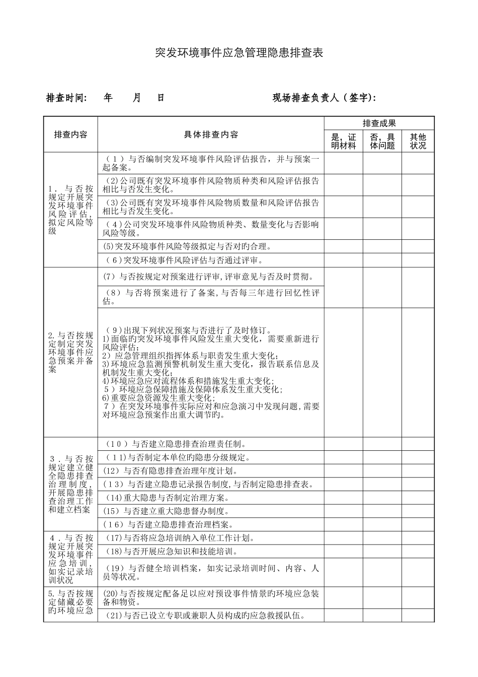 环境隐患排查表_第1页
