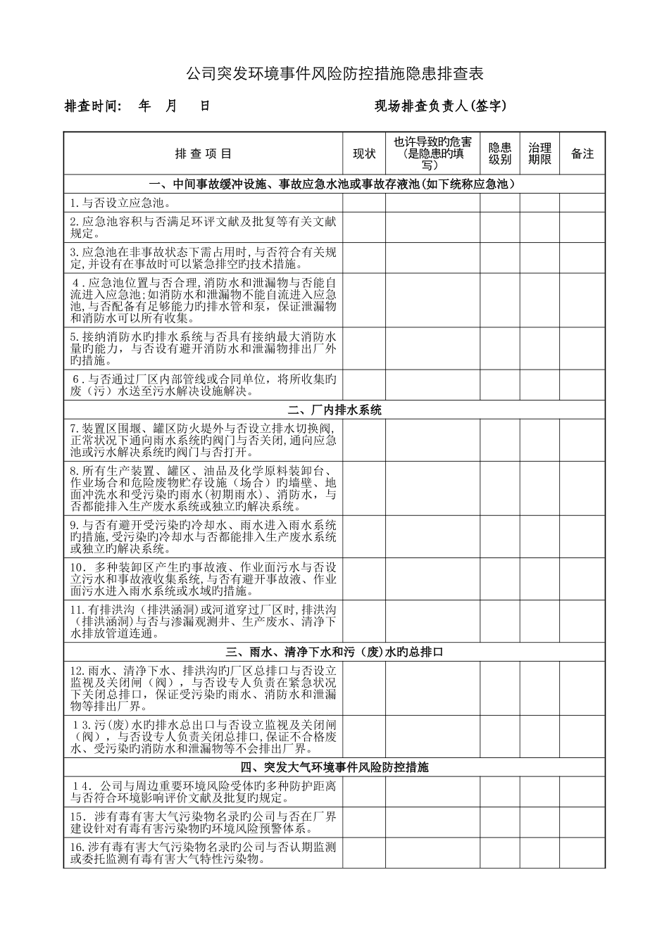 环境隐患排查表_第3页