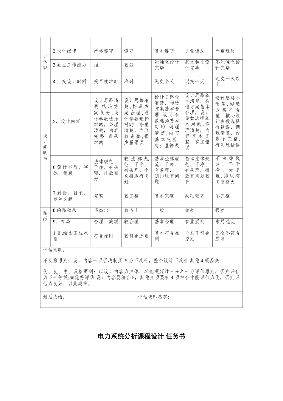 电力系统分析——李明哲_第3页