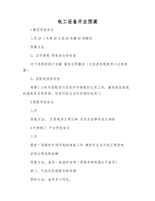 电工设备开业预案