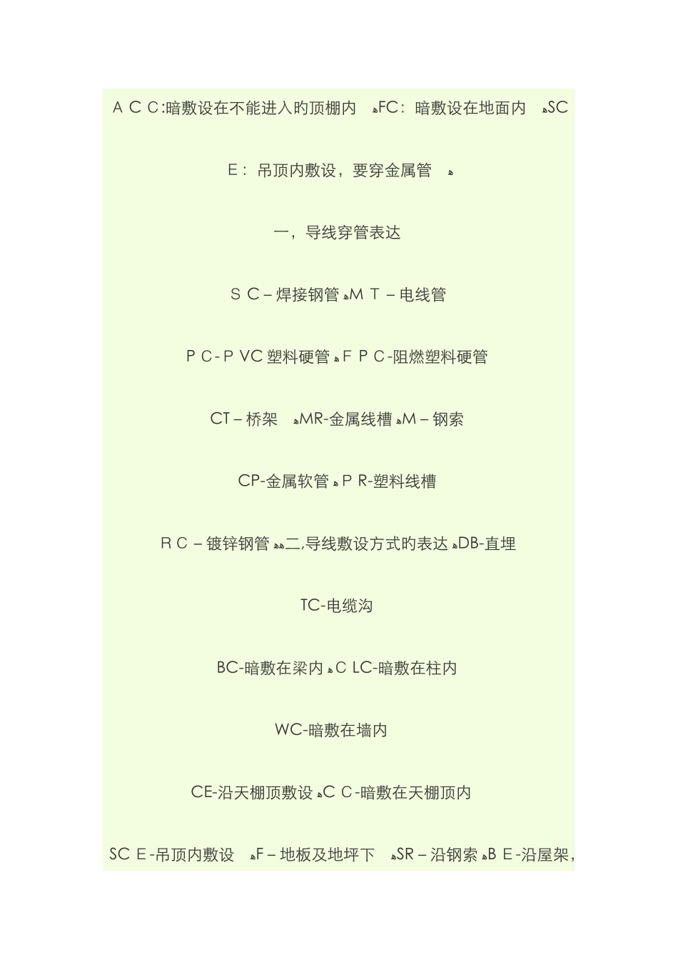 电气穿线管规格_第2页