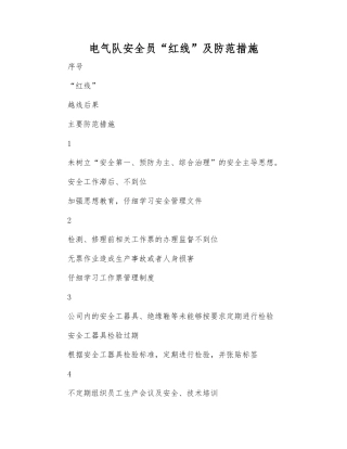 电气队安全员“红线”及防范措施