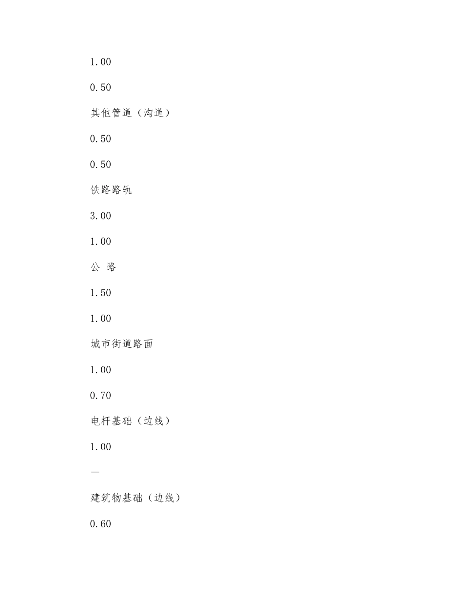 电缆敷设的安全技术交底_第3页