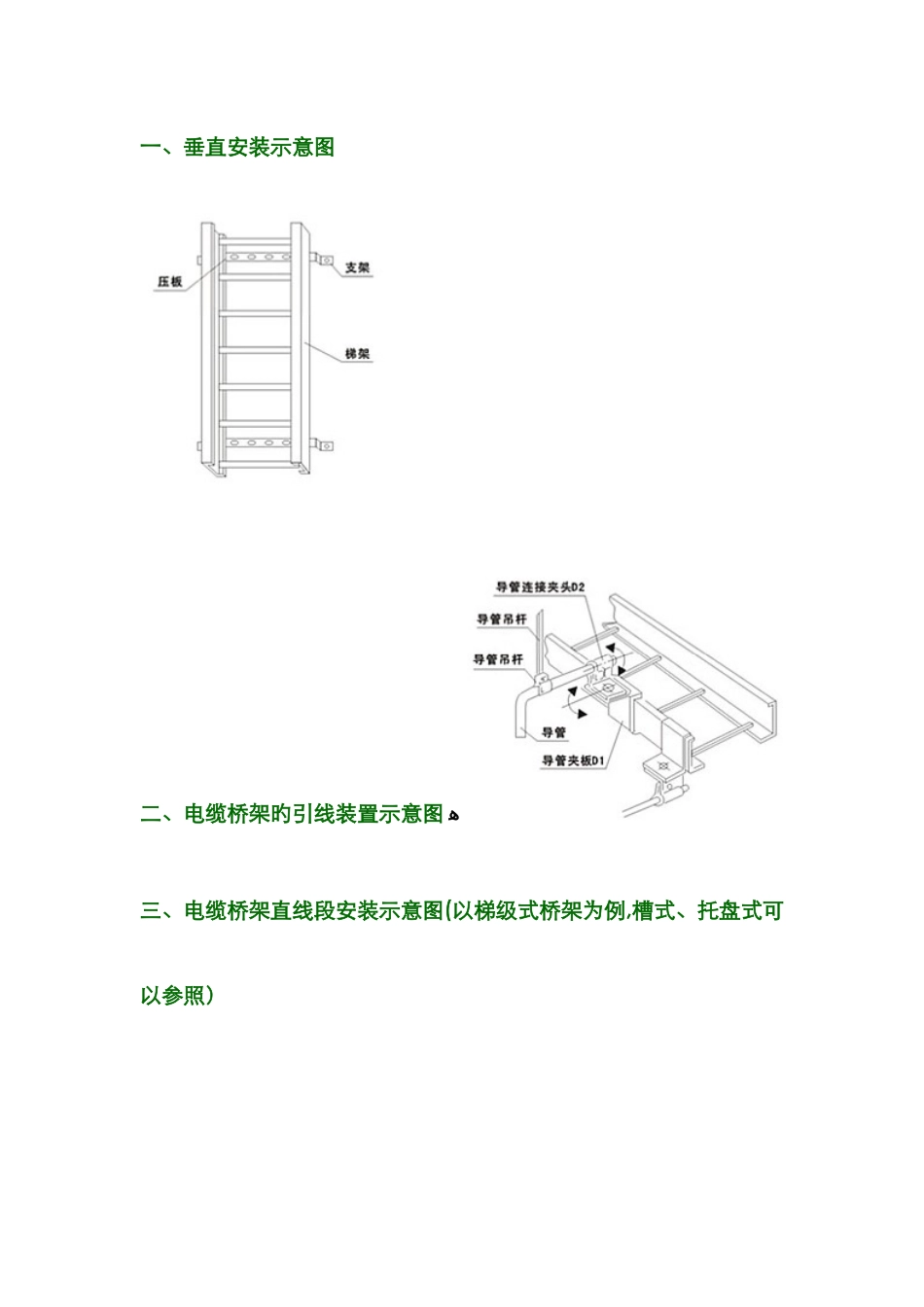 电缆桥架9种安装方法_第1页