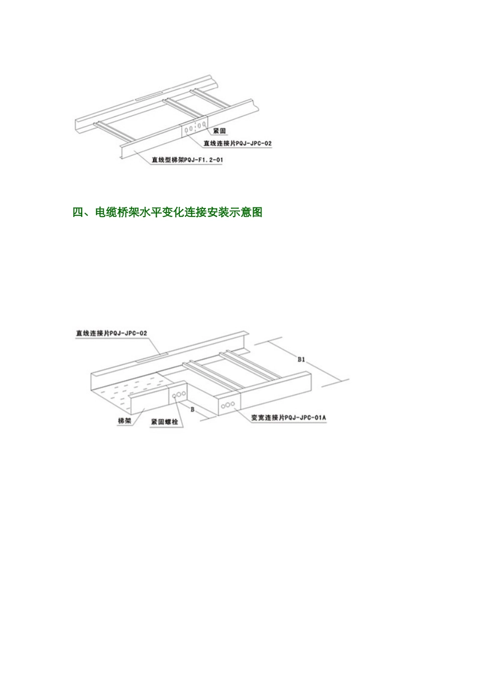 电缆桥架9种安装方法_第2页