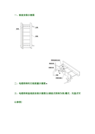 电缆桥架9种安装方法