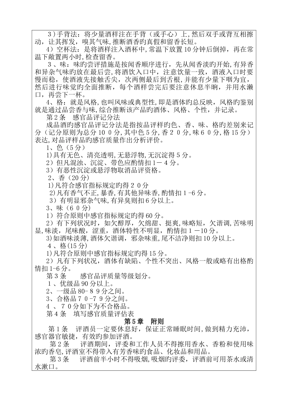 白酒感官评定方法_第2页