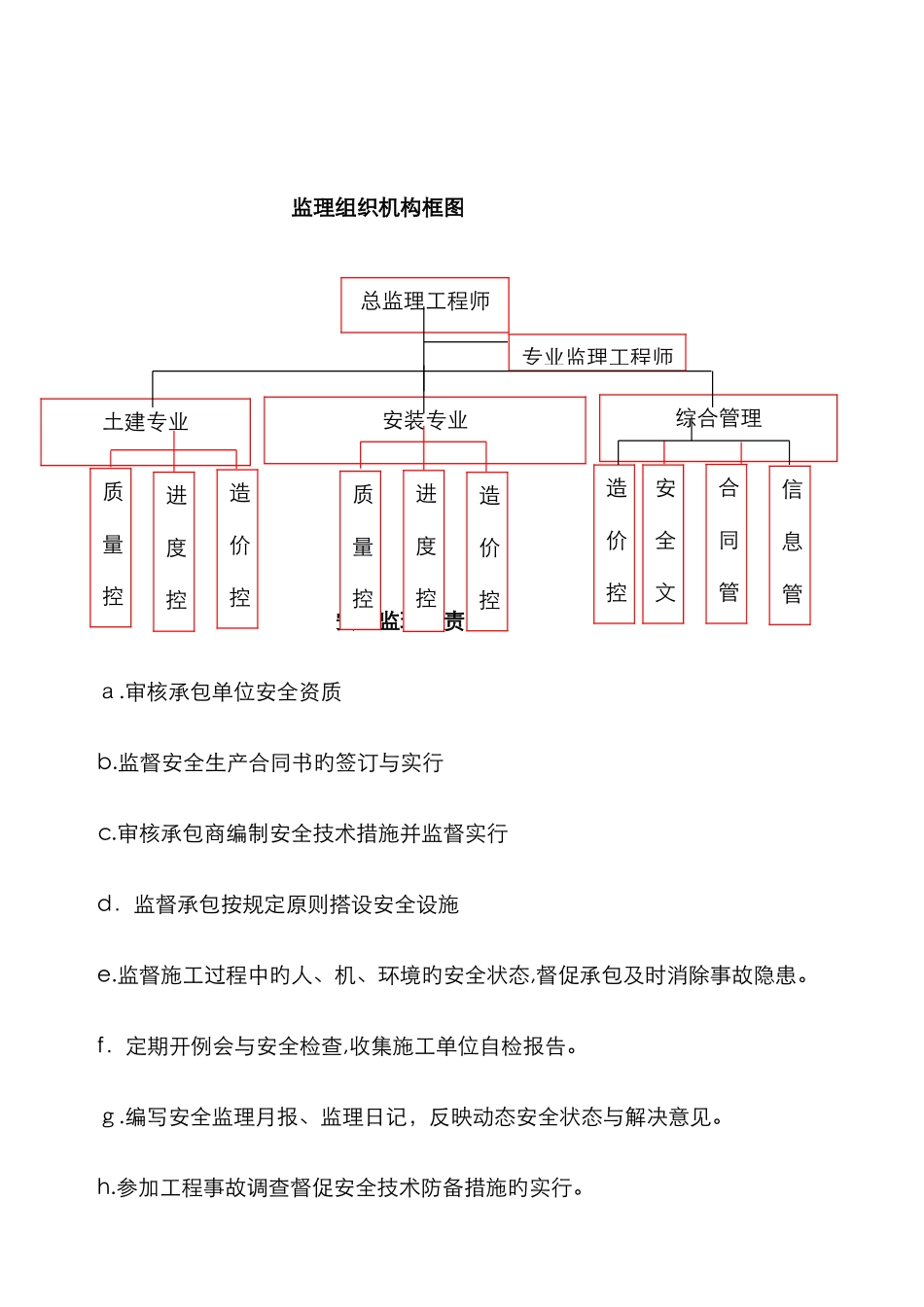 监理安全台帐_第3页
