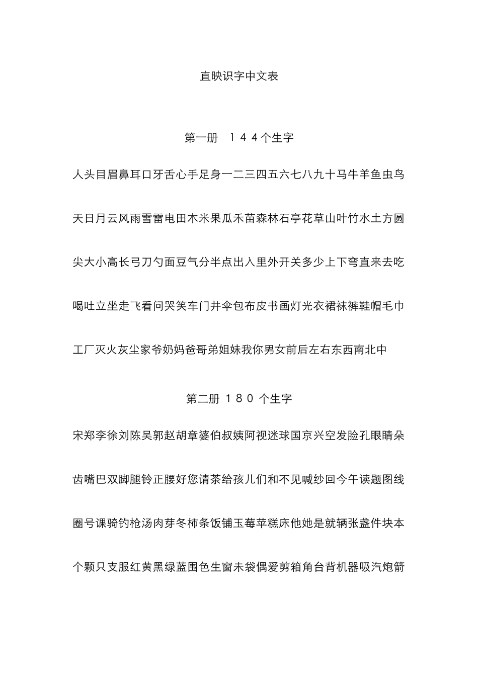 直映认字汉字全表_第1页