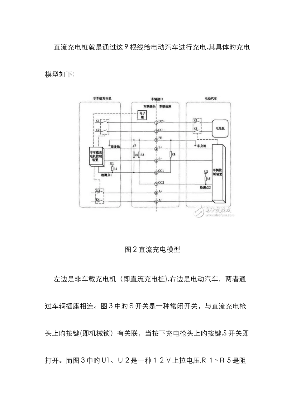 直流充电桩的工作原理状态_第2页
