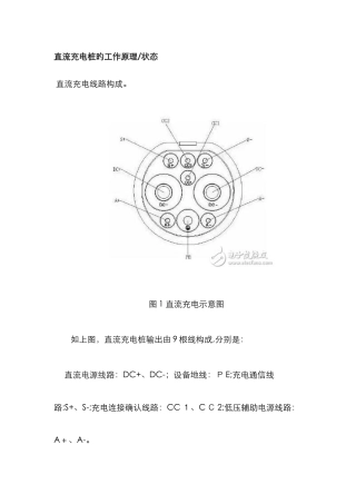 直流充电桩的工作原理状态