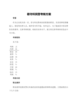 看守所民警考核方案