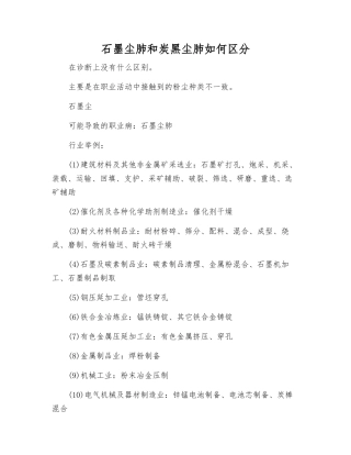 石墨尘肺和炭黑尘肺如何区分